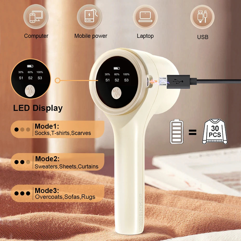 Sweeptidy Rechargeable Lint Master