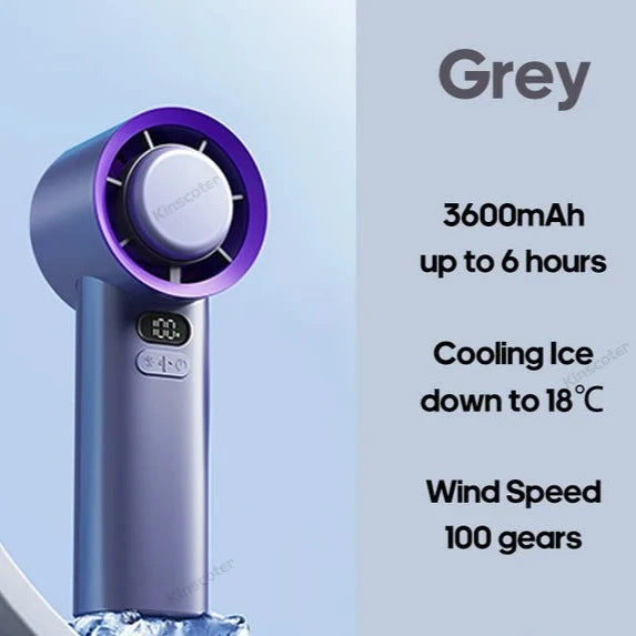 Turbo Breeze Mini Fan